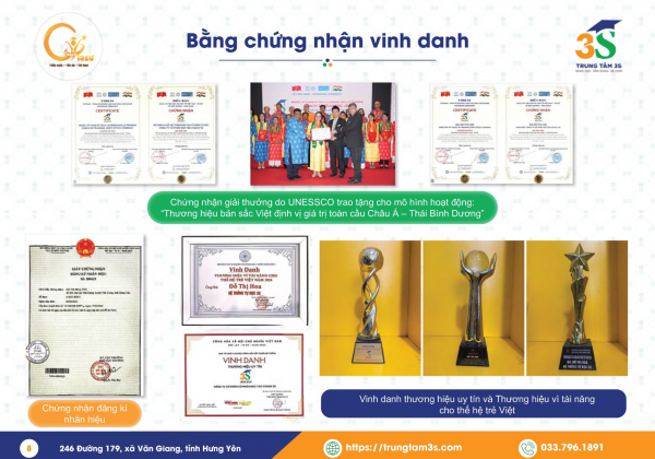 BẰNG CHỨNG NHẬN VÀ CÁC GIẢI THƯỞNG VINH DANH DO UNESCO TRAO TẶNG
