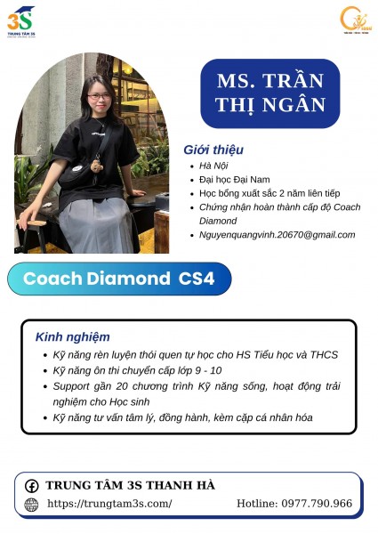 Ms. Trần Thị Ngân