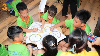 Top các trung tâm dạy kỹ năng sống cho trẻ em uy tín