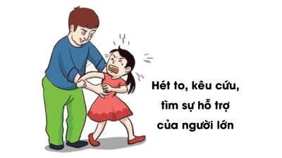 Hướng dẫn rèn luyện kỹ năng nhận biết nguy hiểm cho trẻ em