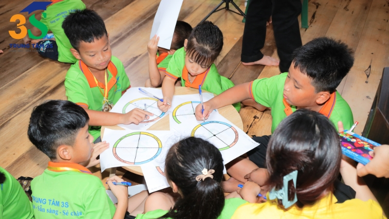 các trung tâm dạy kỹ năng sống cho trẻ em