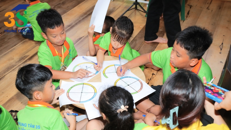 dạy bé kỹ năng giao tiếp