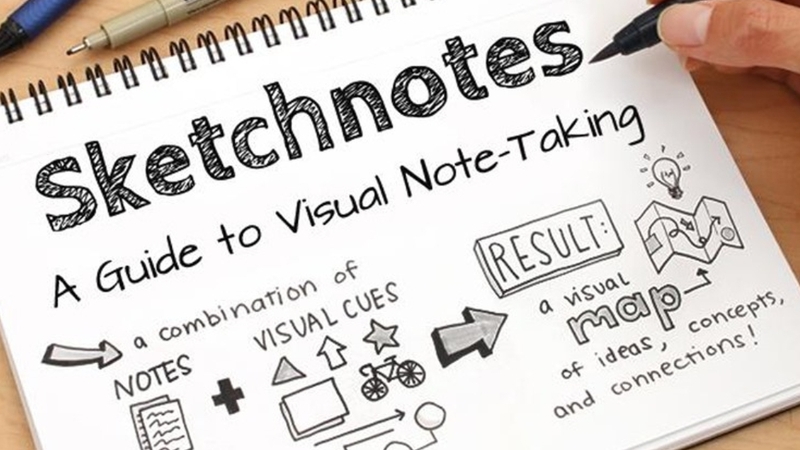 khóa học sketchnote