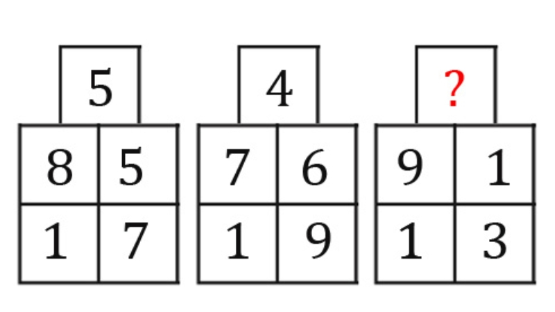 những trò chơi rèn luyện tư duy logic những trò chơi rèn luyện tư duy logic