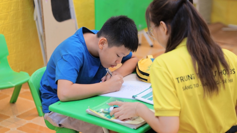 sơ đồ tư duy cho trẻ em sơ đồ tư duy cho trẻ em