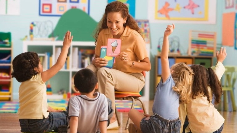 tư duy sáng tạo là gì​