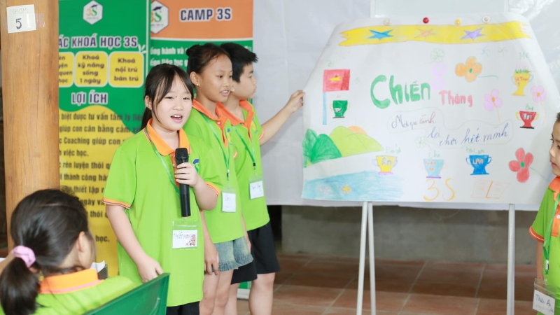 tư duy sáng tạo là gì​